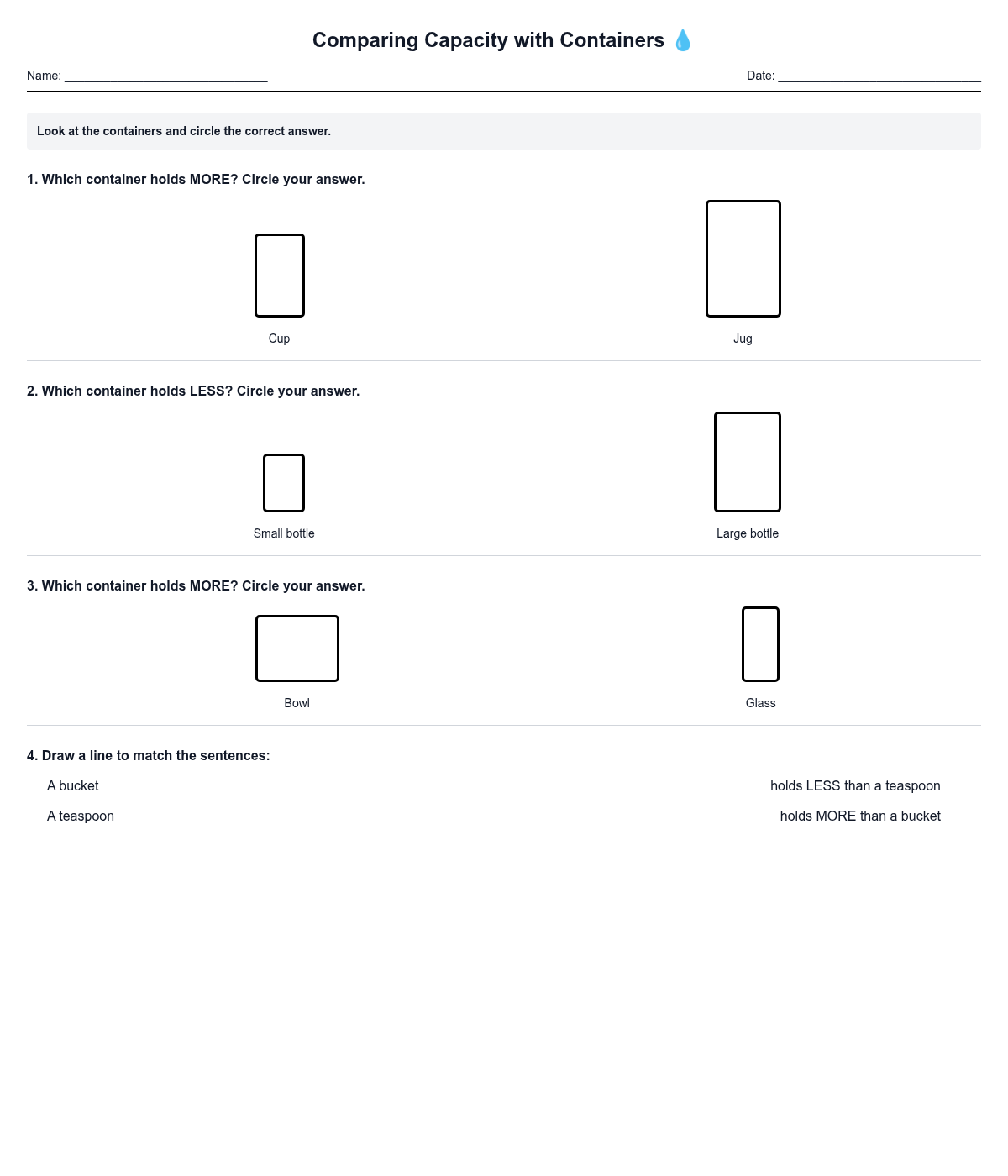 Comparing Capacity with Containers