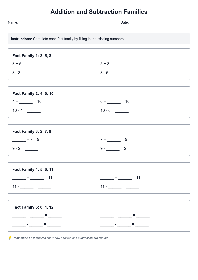 Addition and Subtraction Families