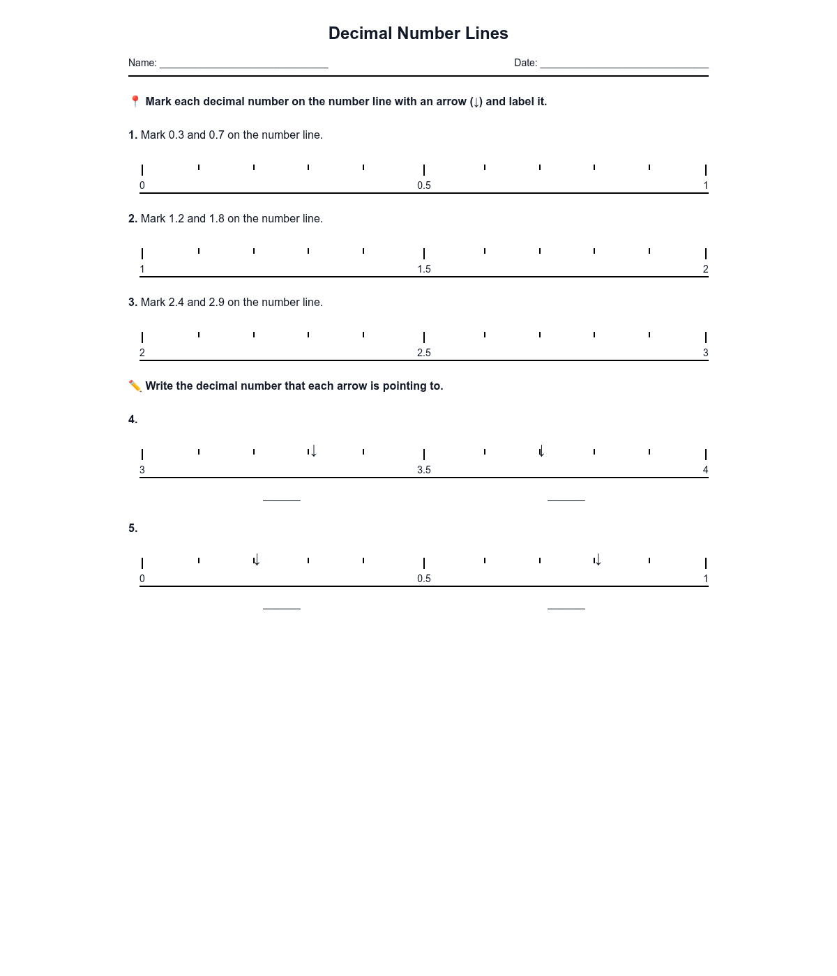 Decimal Number Lines