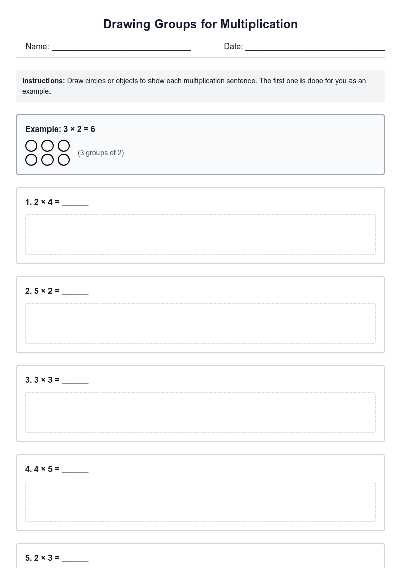 Drawing Groups for Multiplication
