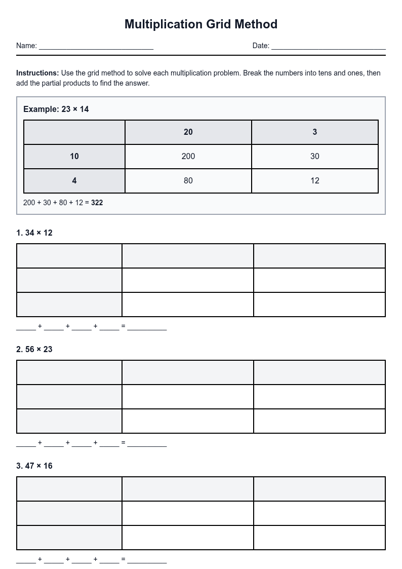 Multiplication Grid Method