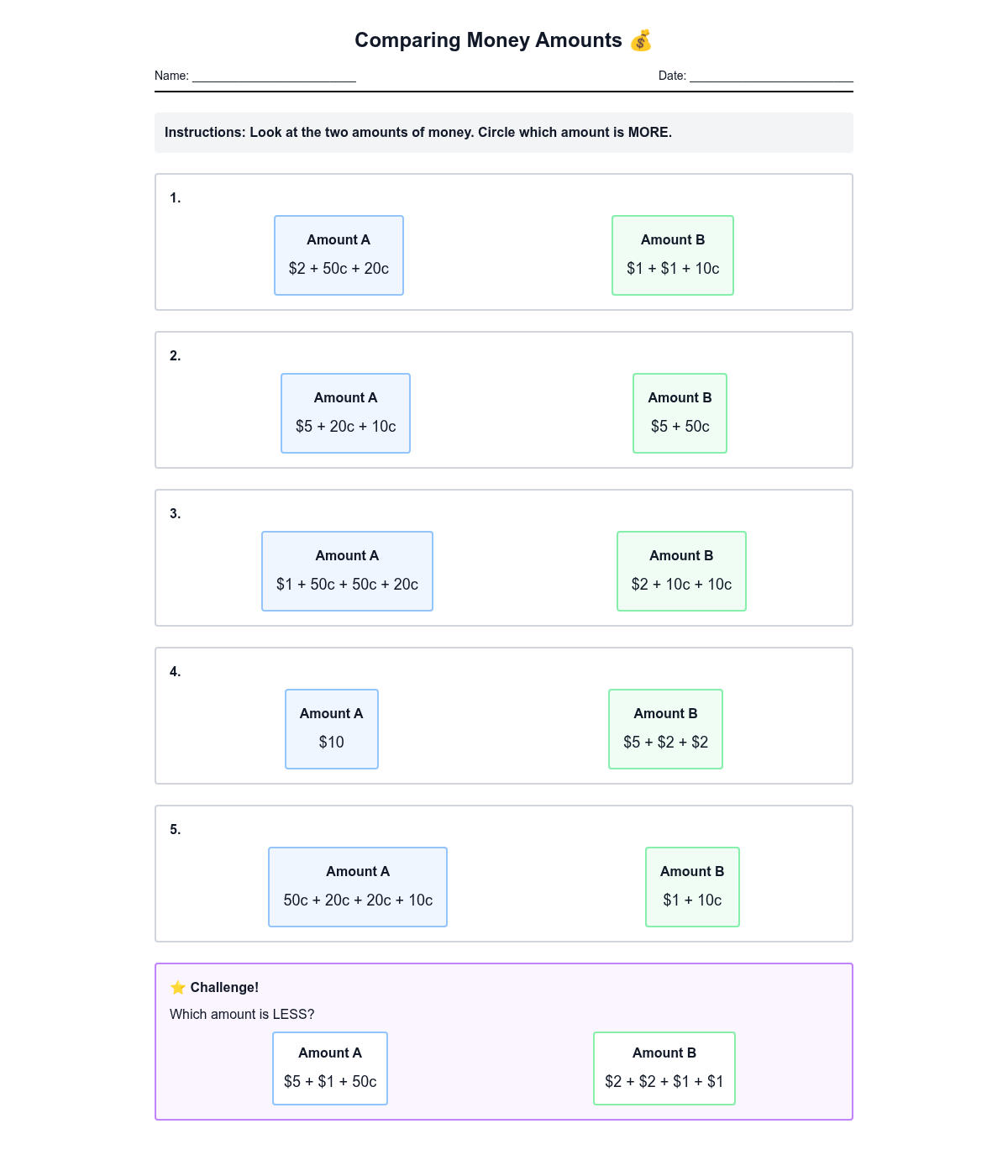 Comparing Money Amounts