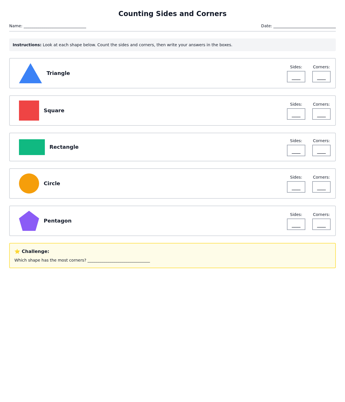 Counting Sides and Corners