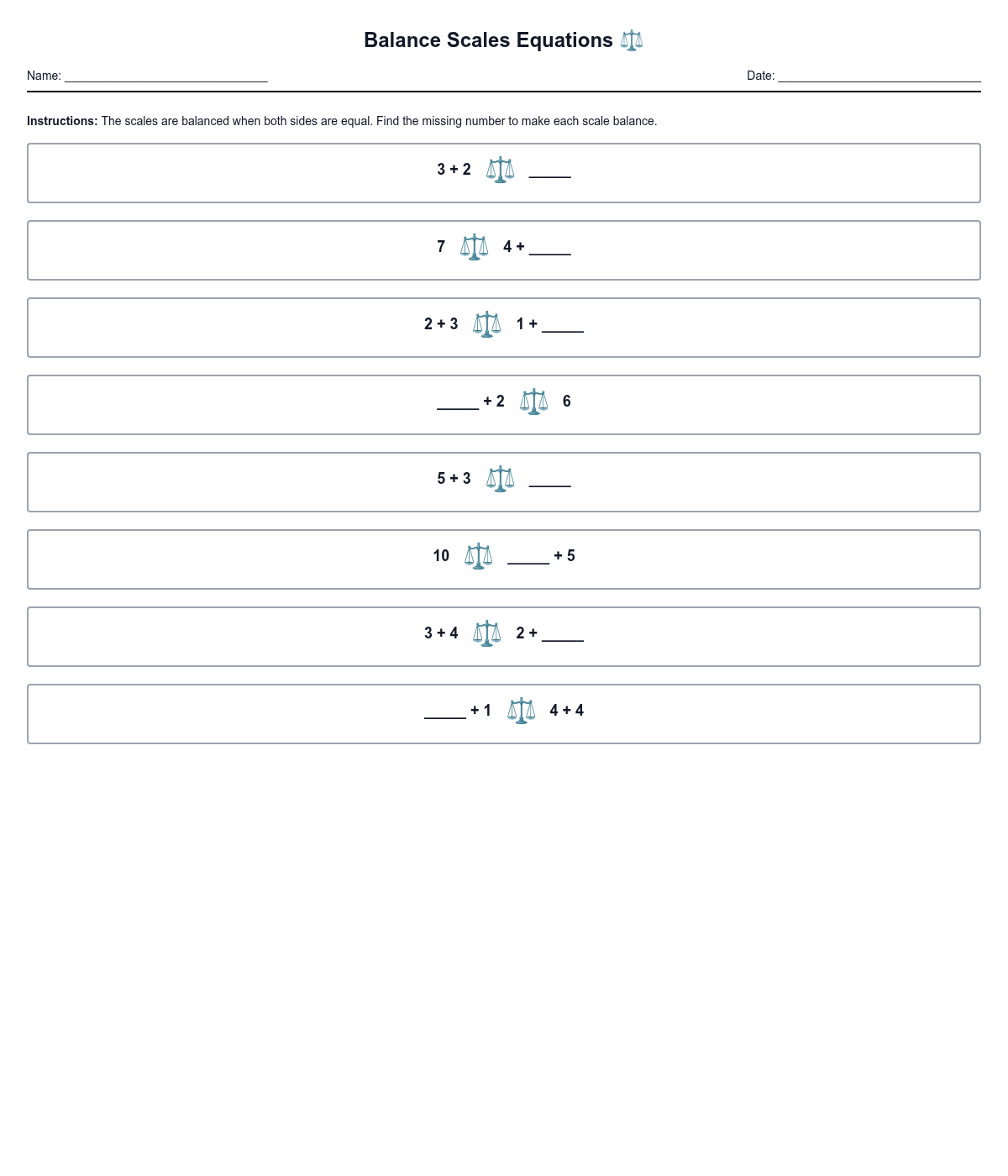 Balance Scales Equations