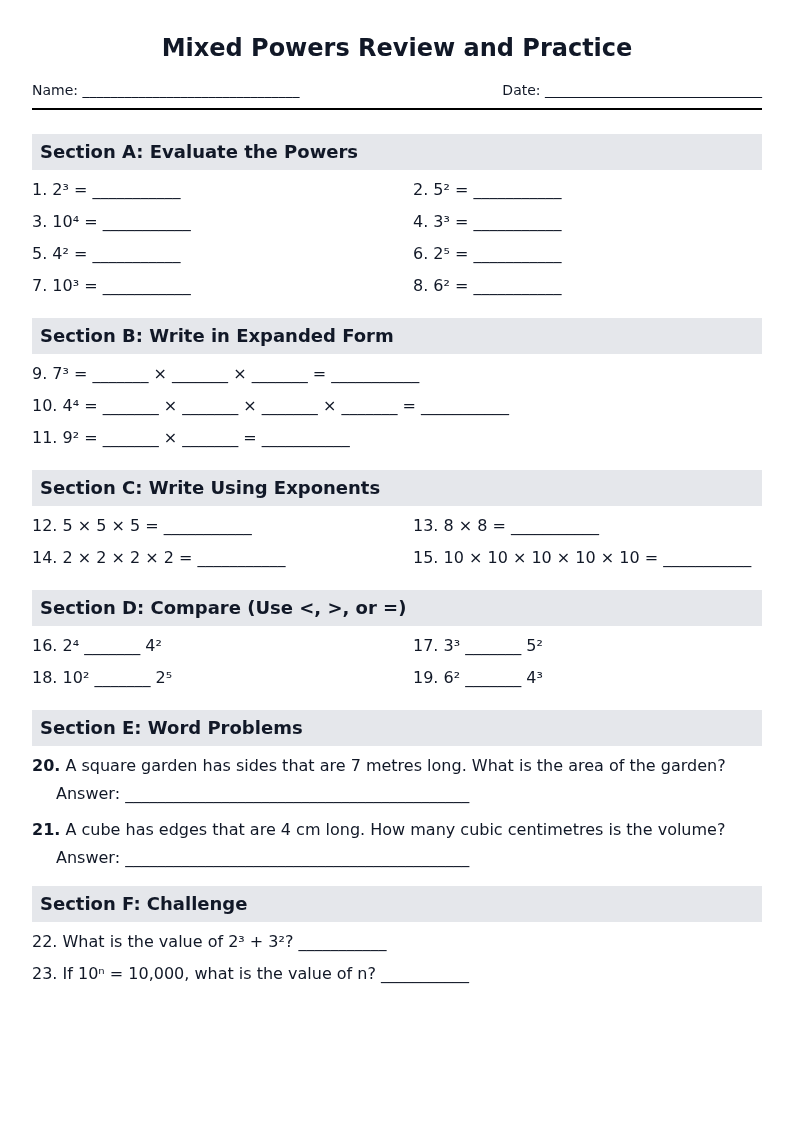 Mixed Powers Review and Practice