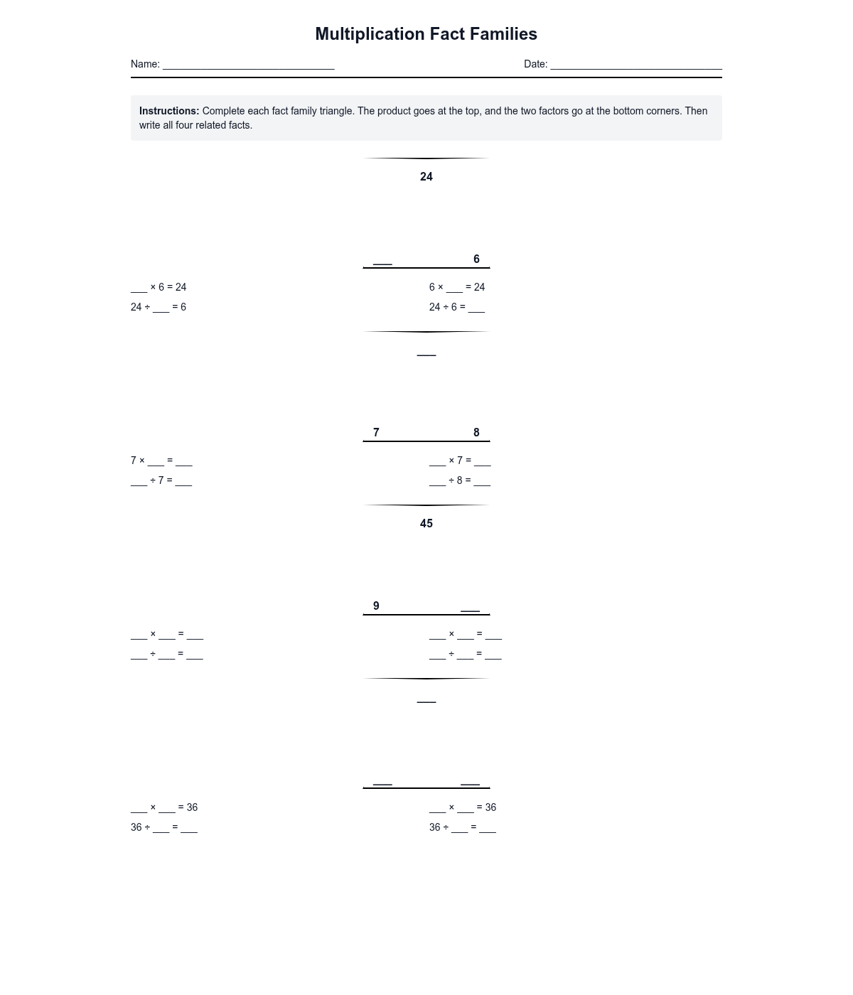 Multiplication Fact Families