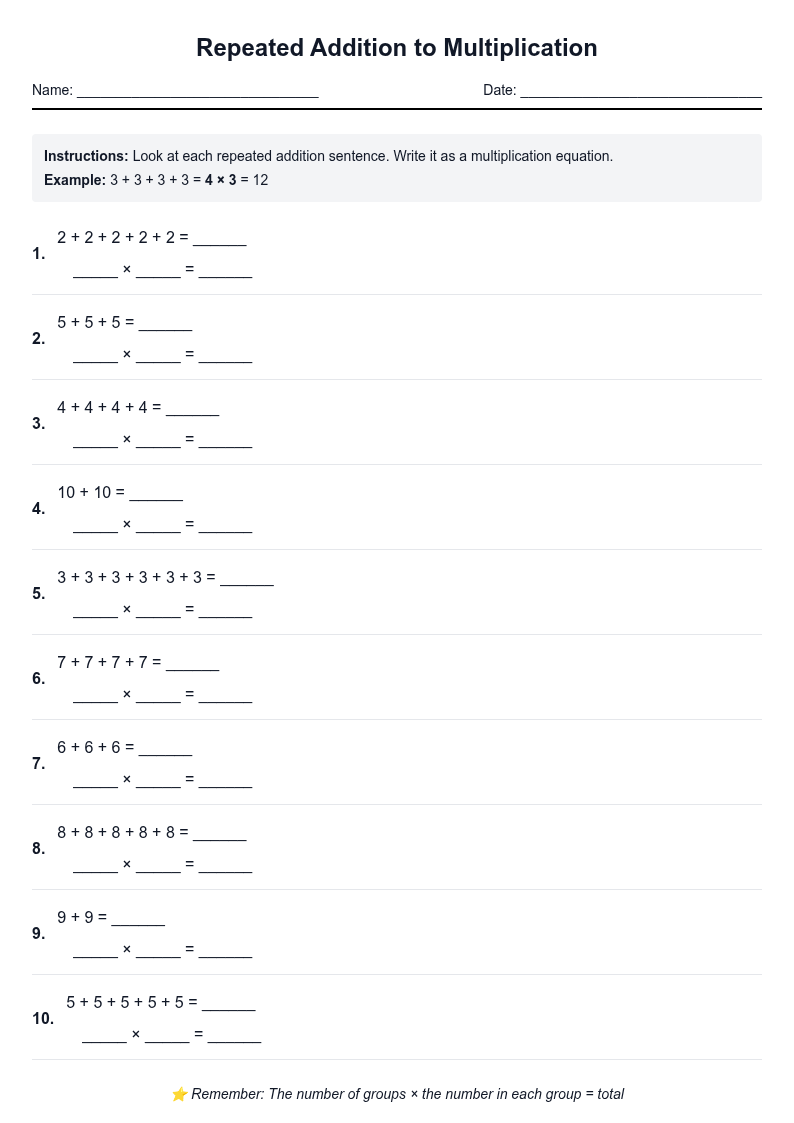 Repeated Addition to Multiplication