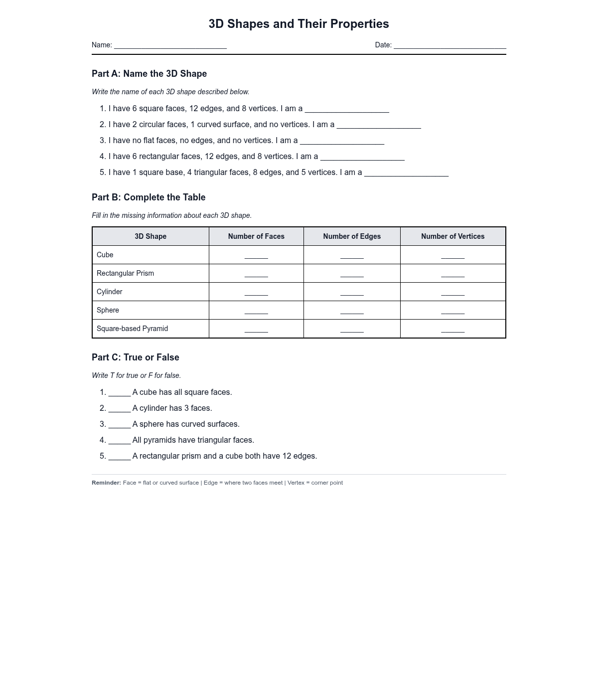 3D Shapes and Their Properties
