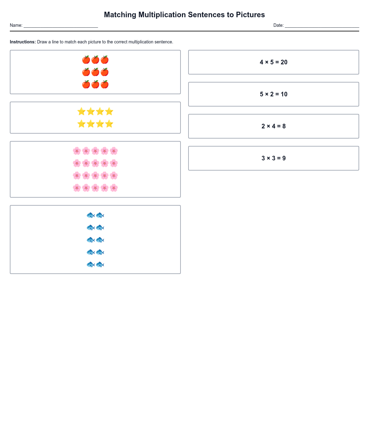 Matching Multiplication Sentences to Pictures
