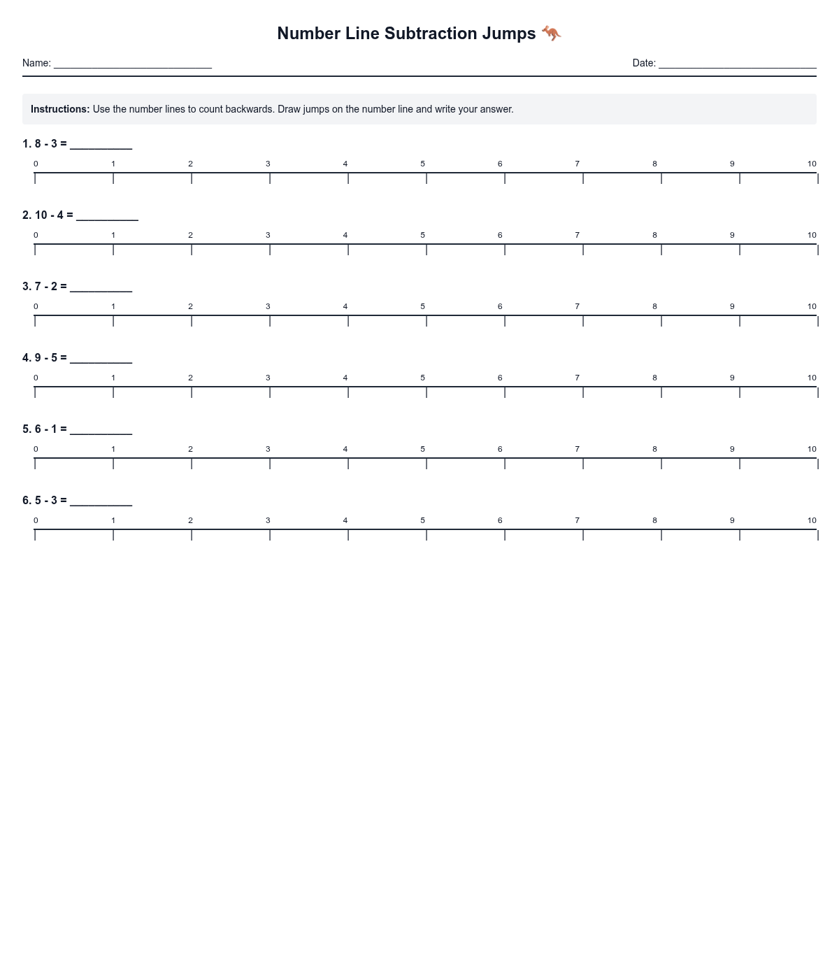 Number Line Subtraction Jumps