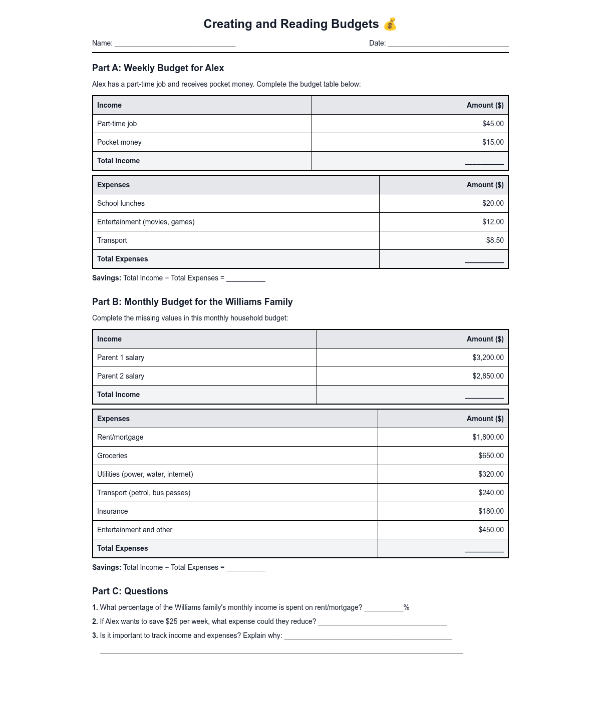 Creating and Reading Budgets