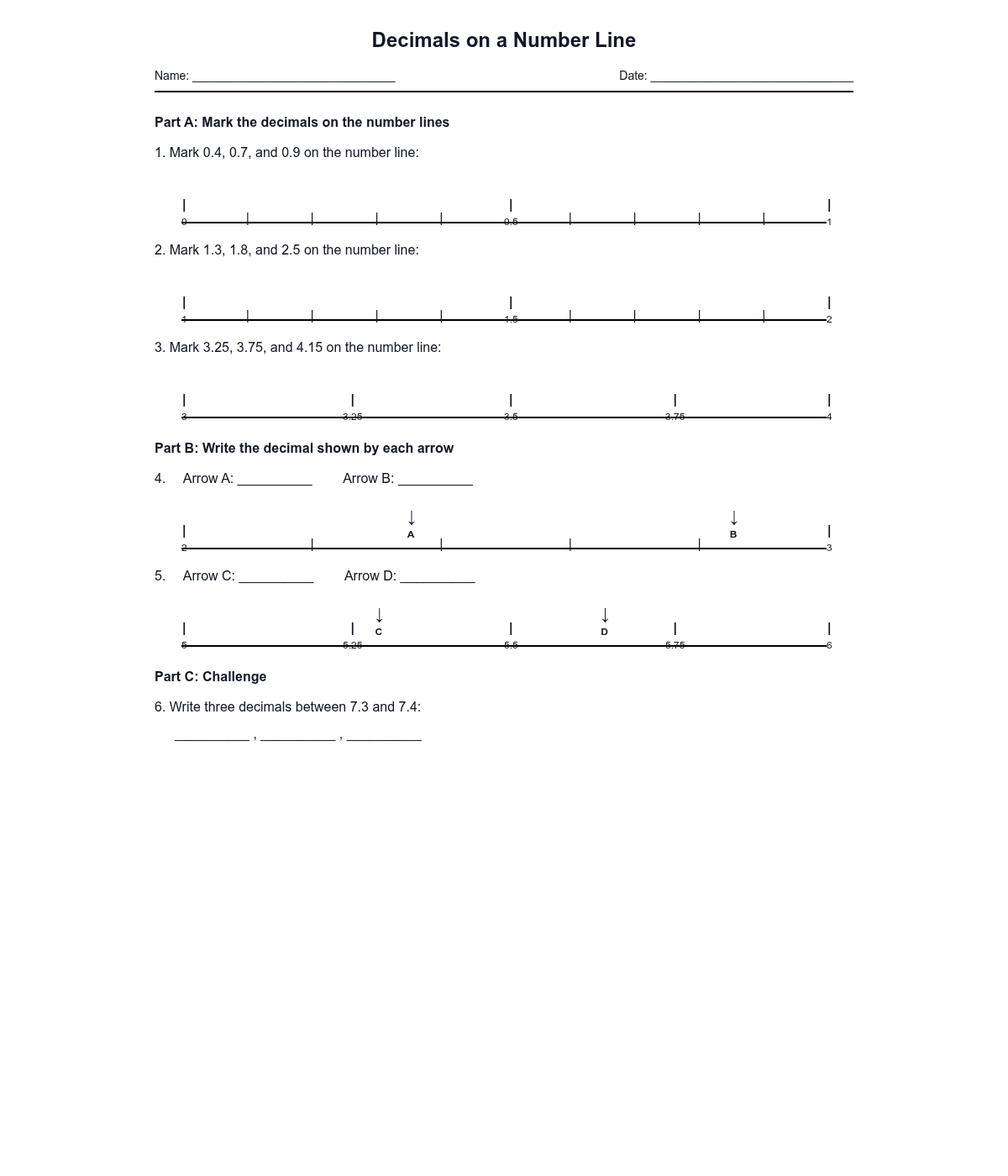 Decimals on a Number Line