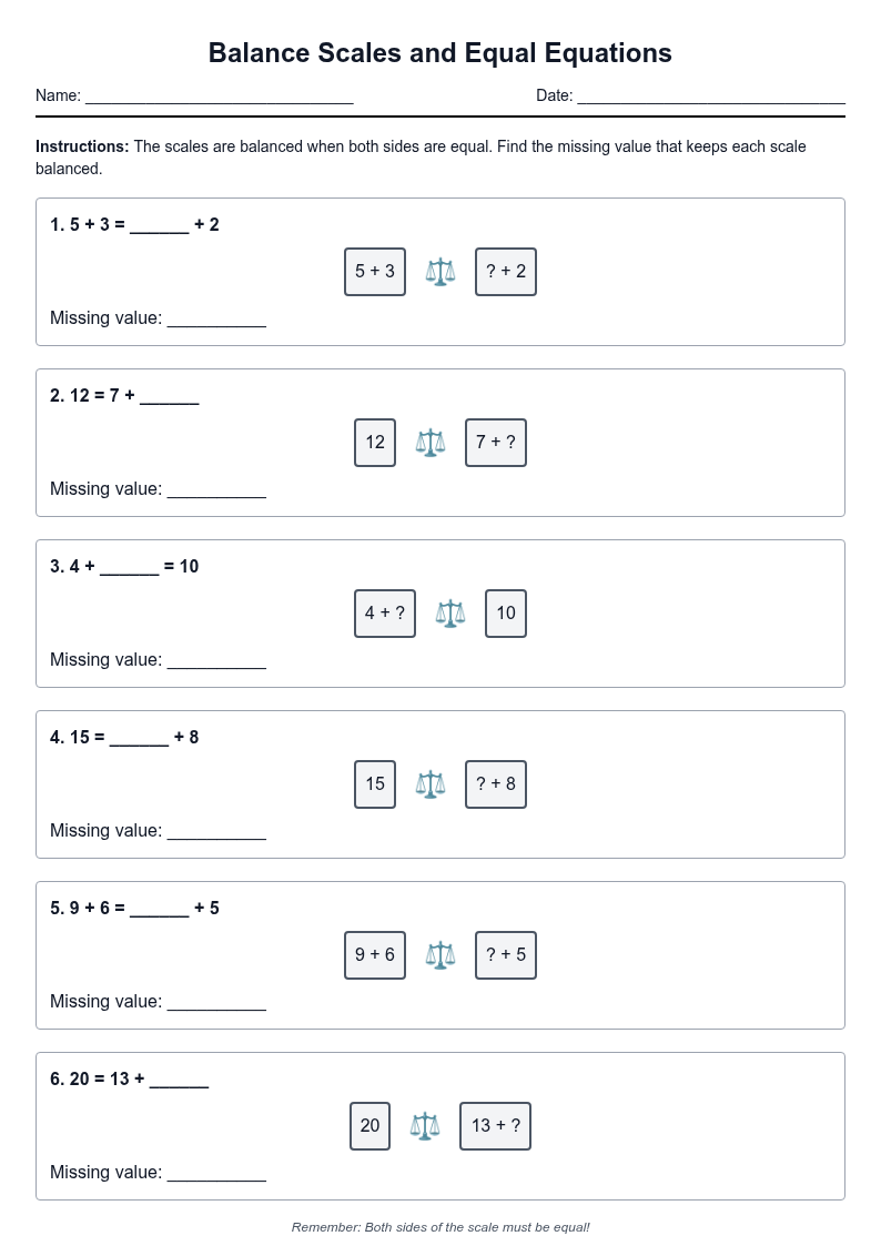 Balance Scales and Equal Equations