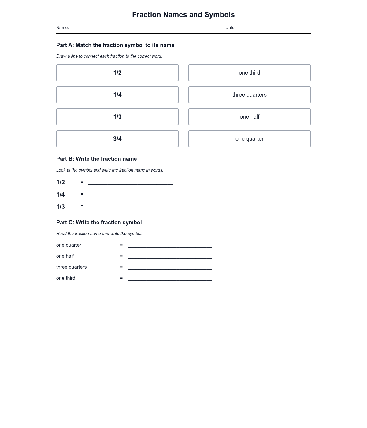 Fraction Names and Symbols