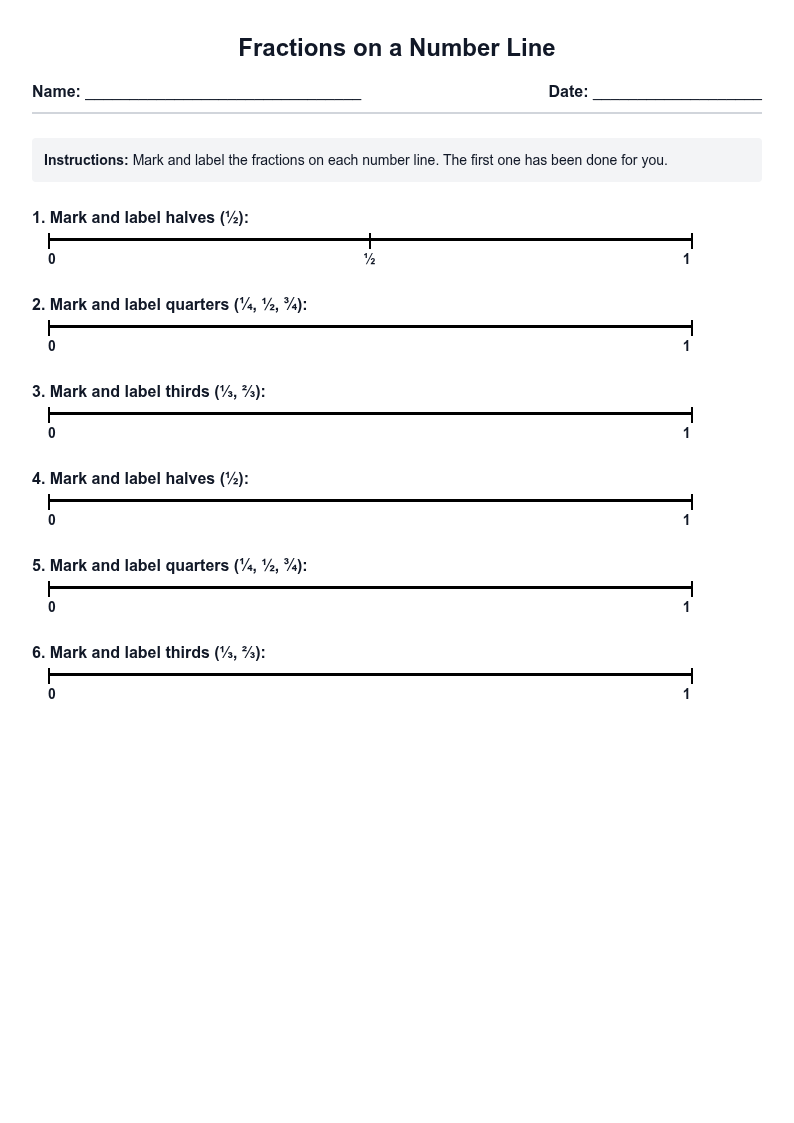 Fractions on a Number Line