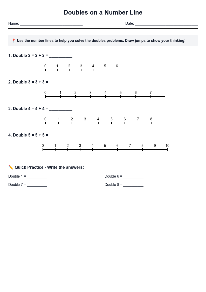 Doubles on a Number Line