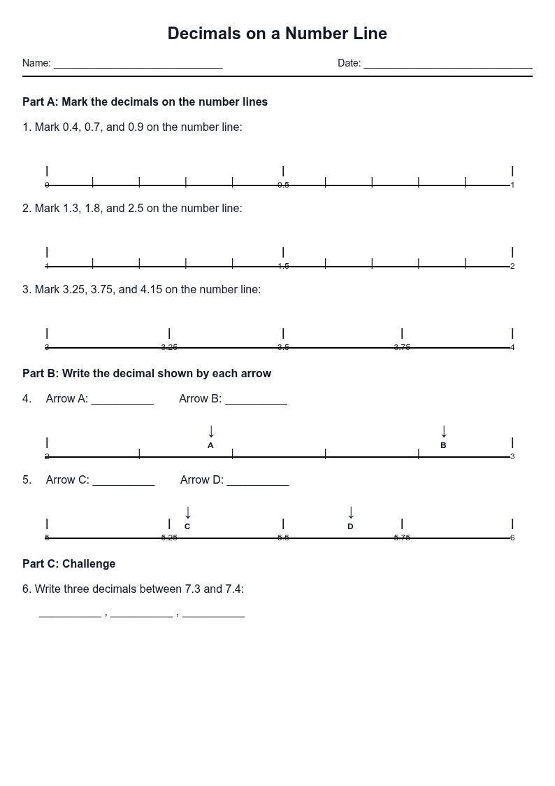 Decimals on a Number Line