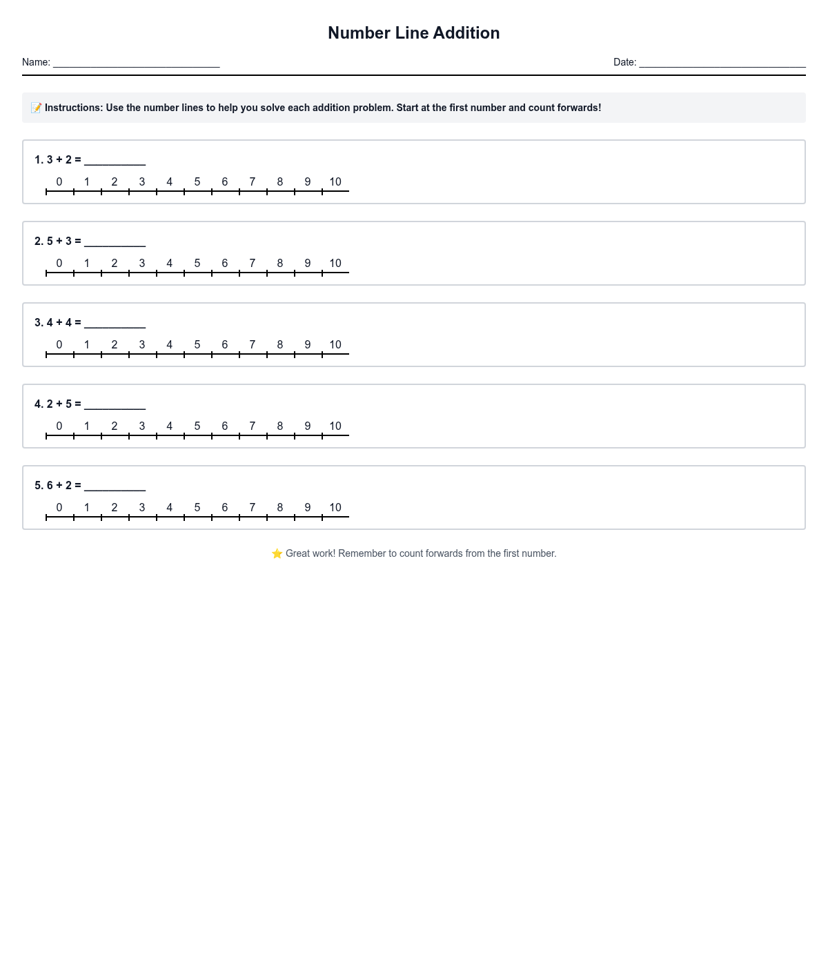 Number Line Addition