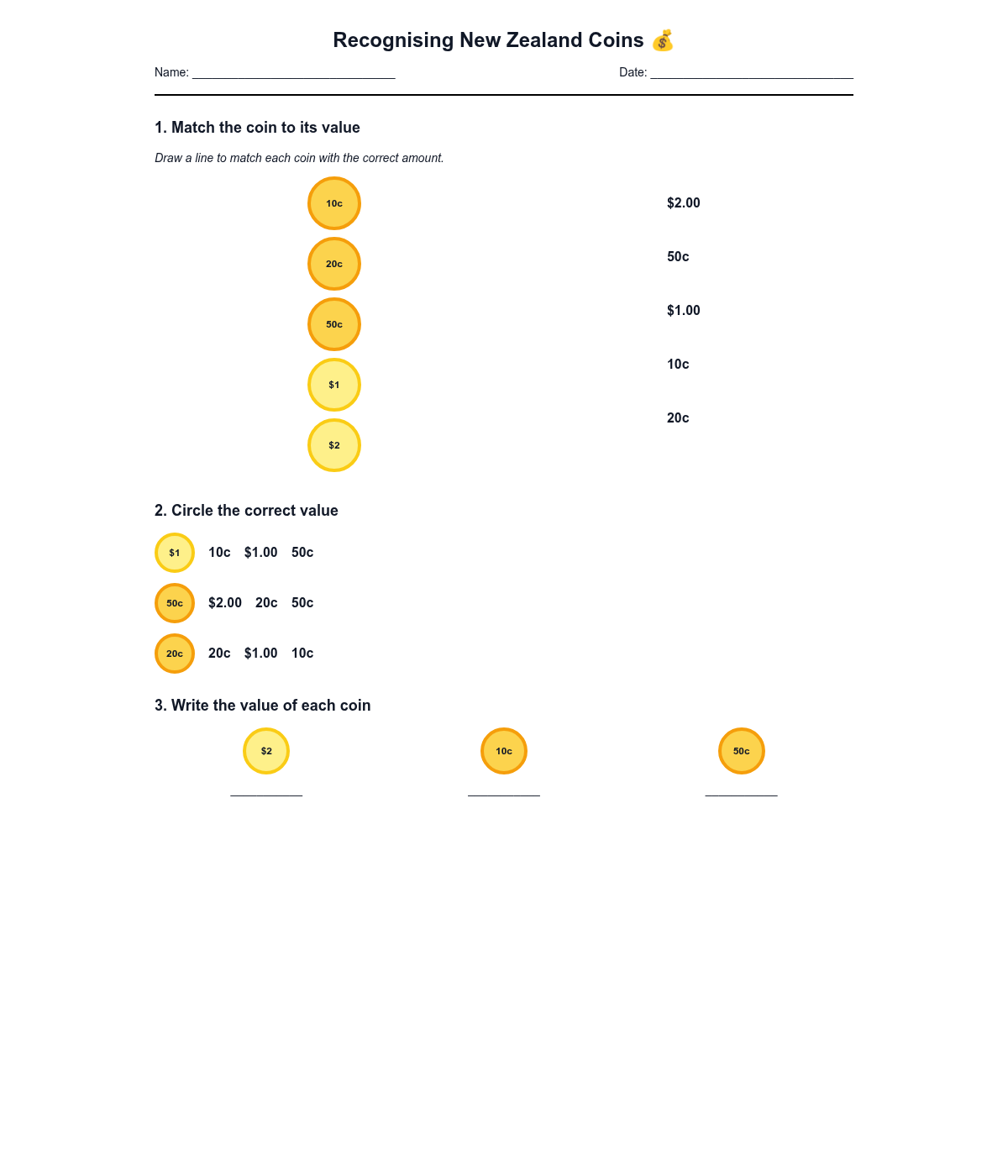 Recognising New Zealand Coins