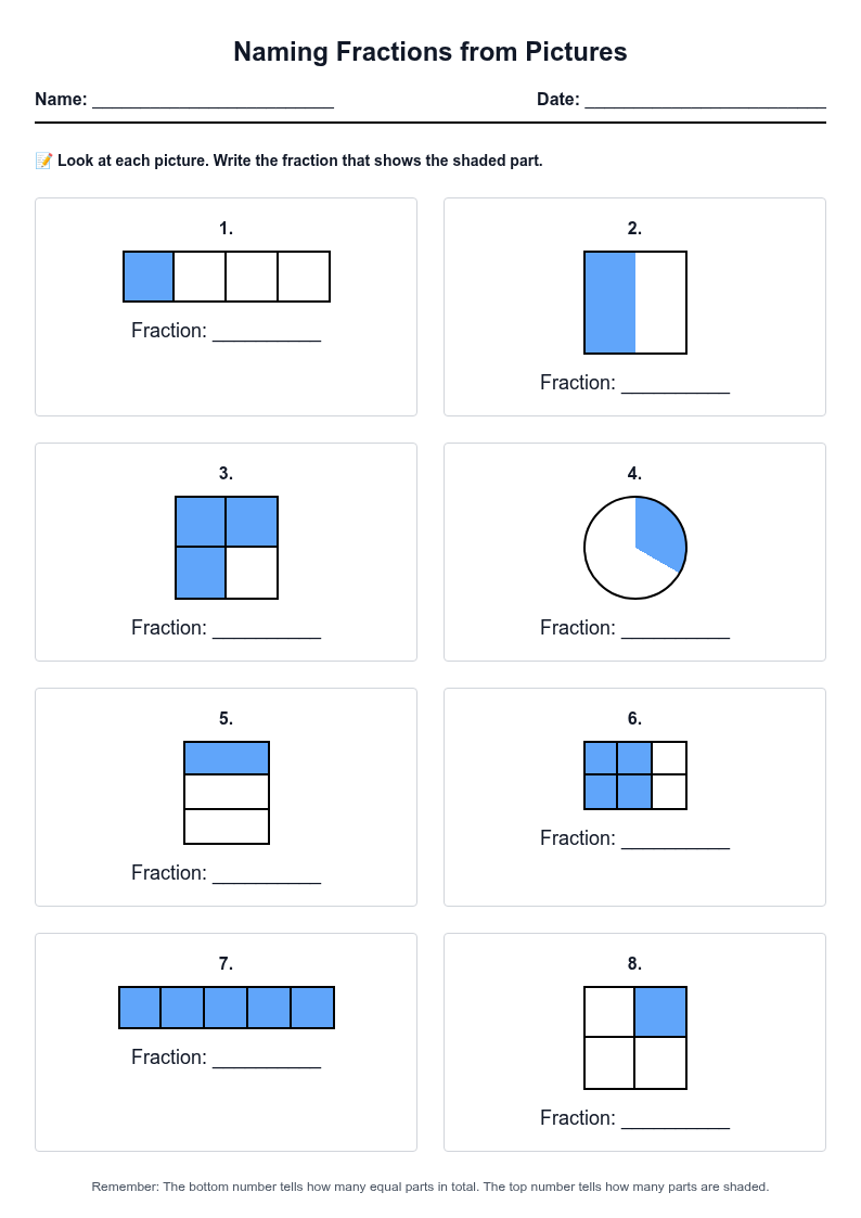 Naming Fractions from Pictures