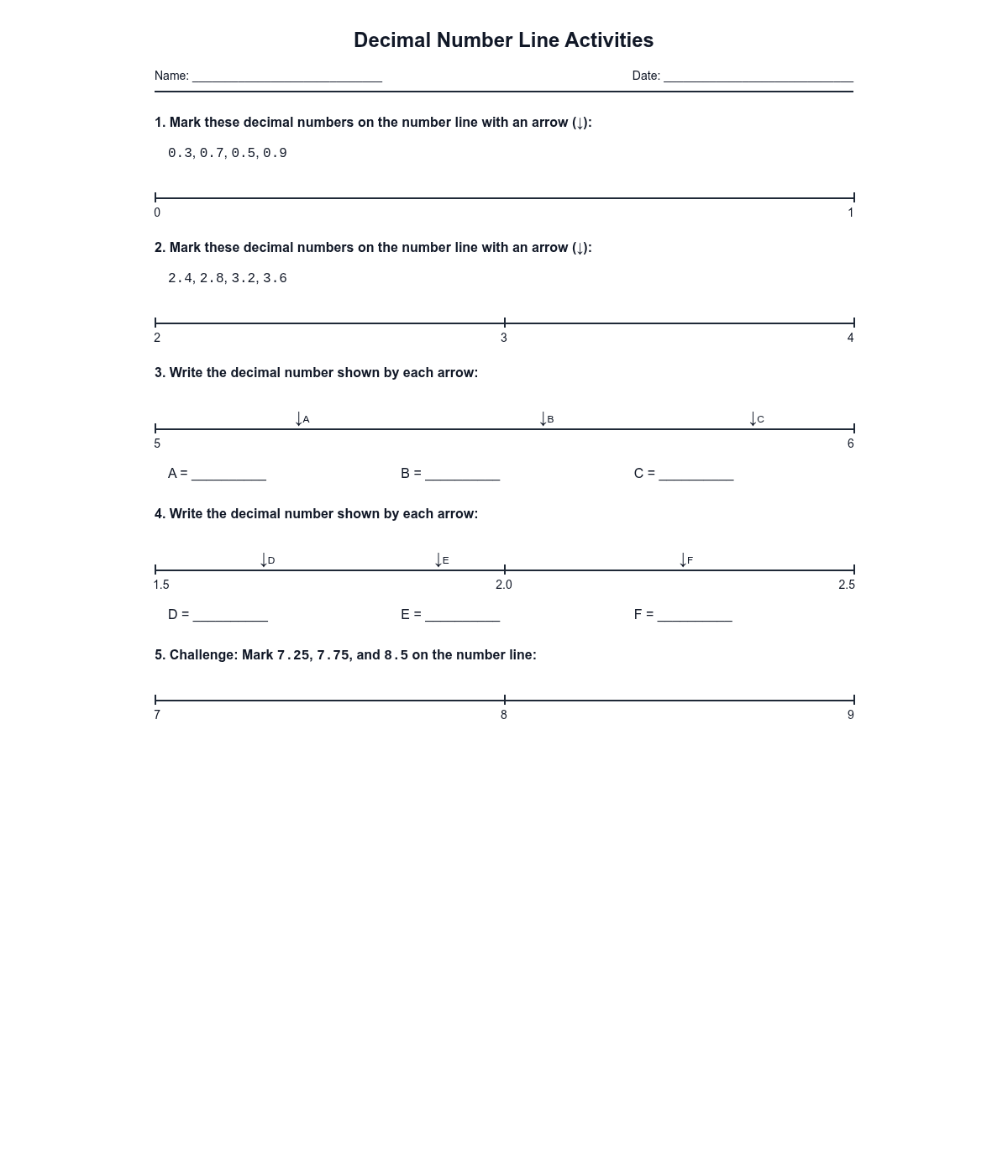 Decimal Number Line Activities
