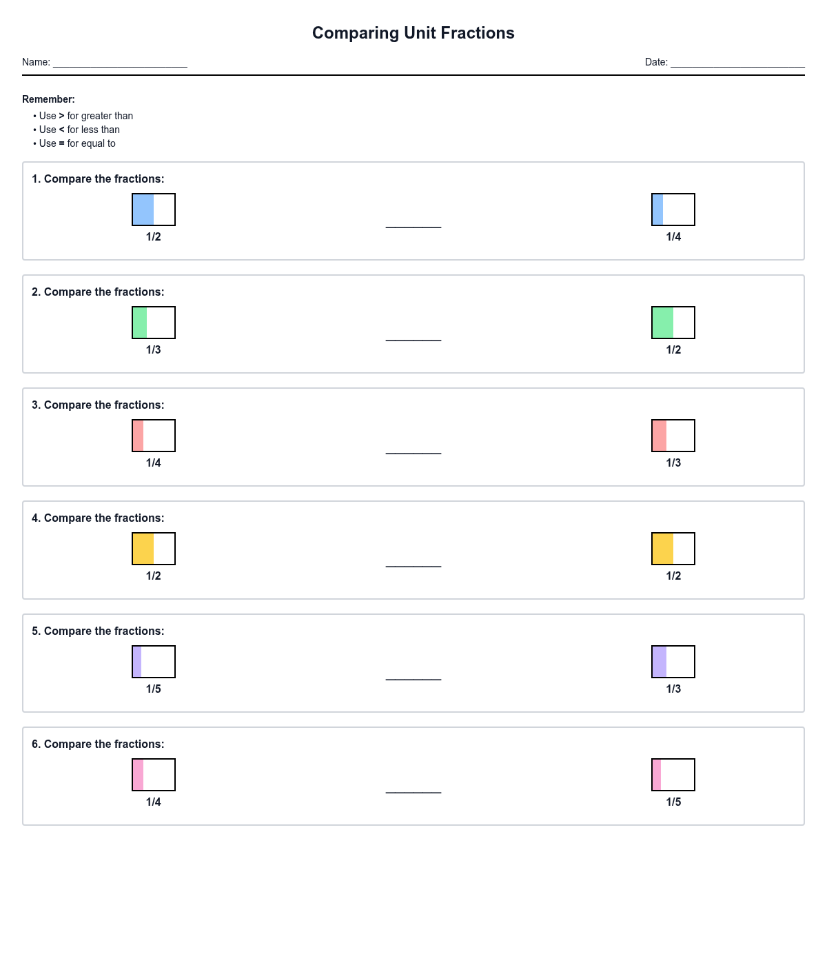 Comparing Unit Fractions