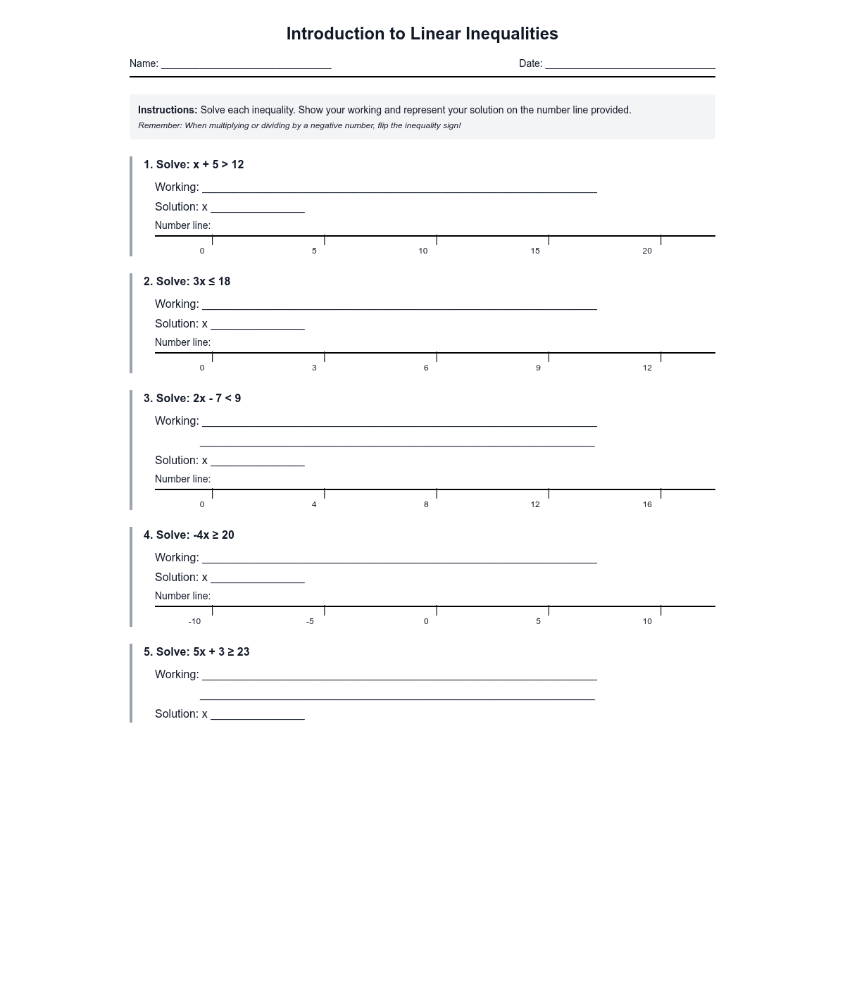 Introduction to Linear Inequalities