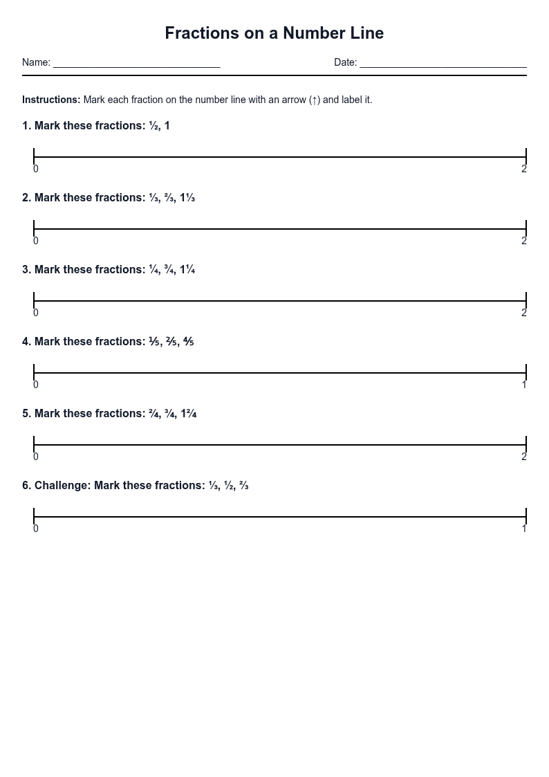 Fractions on a Number Line