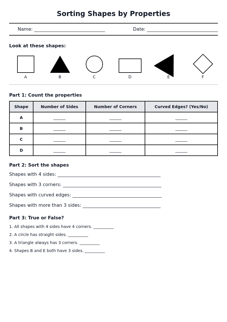 Sorting Shapes by Properties