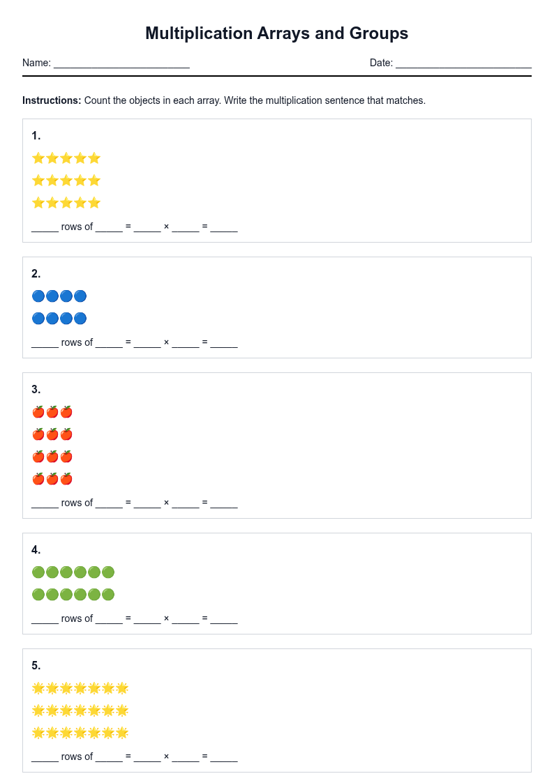 Multiplication Arrays and Groups