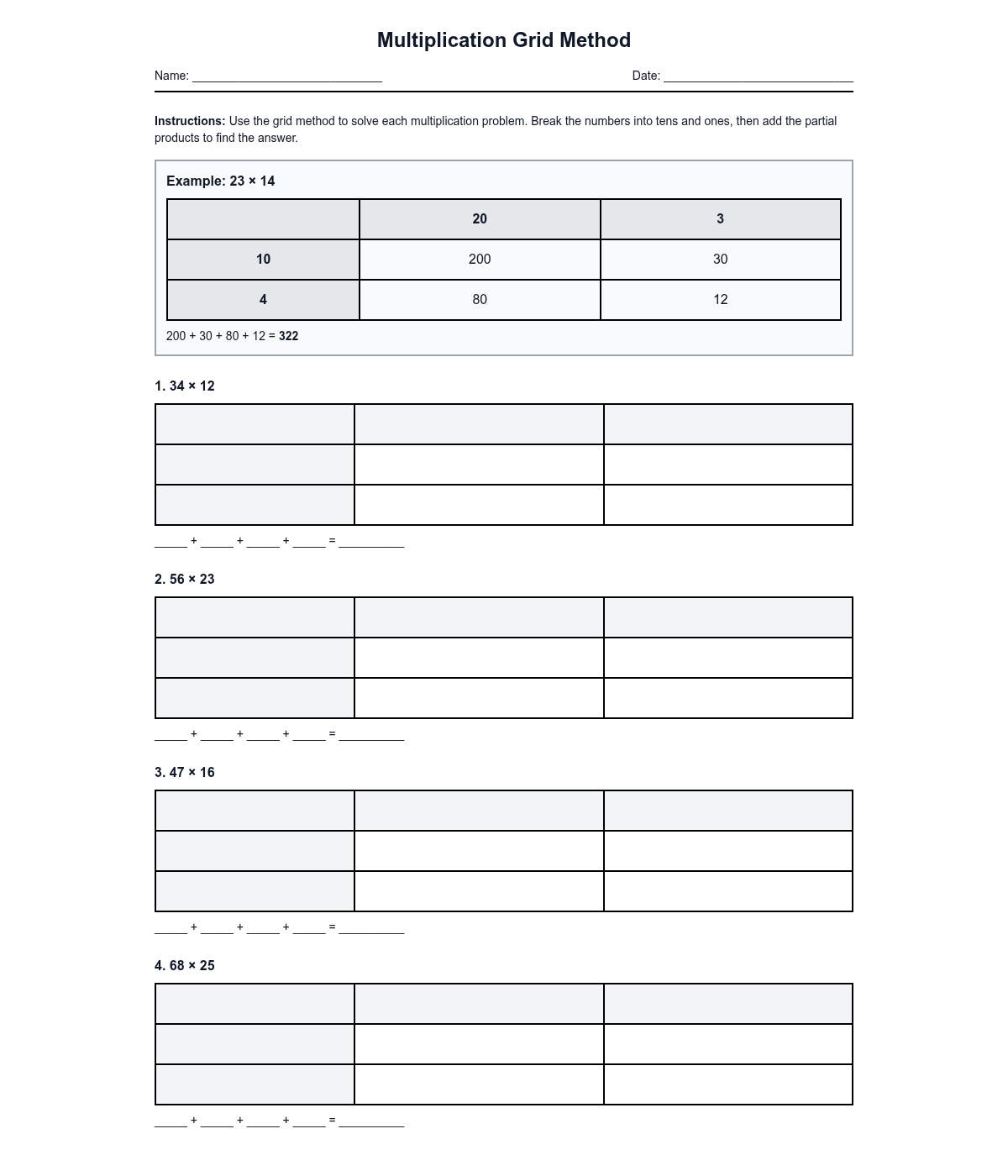 Multiplication Grid Method