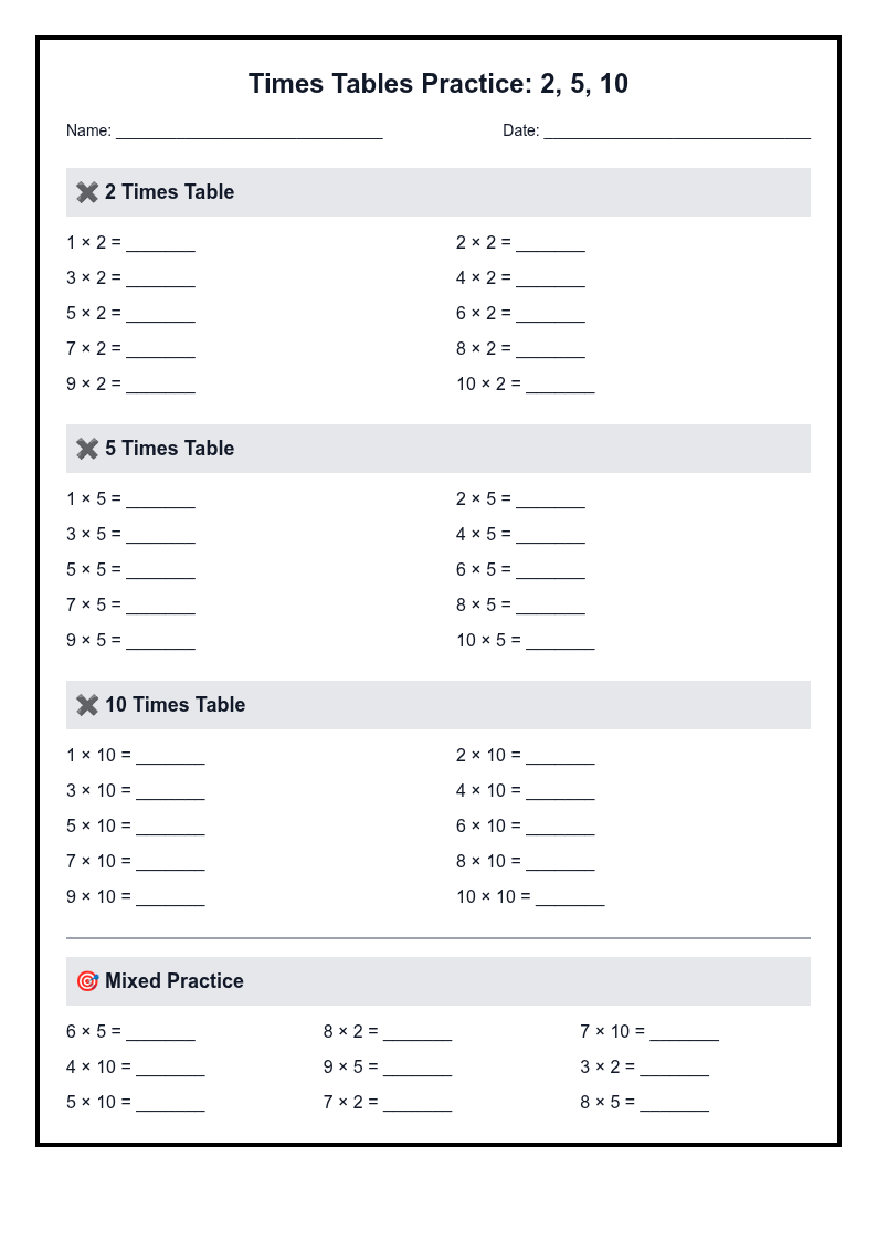 Times Tables Practice 2, 5, 10