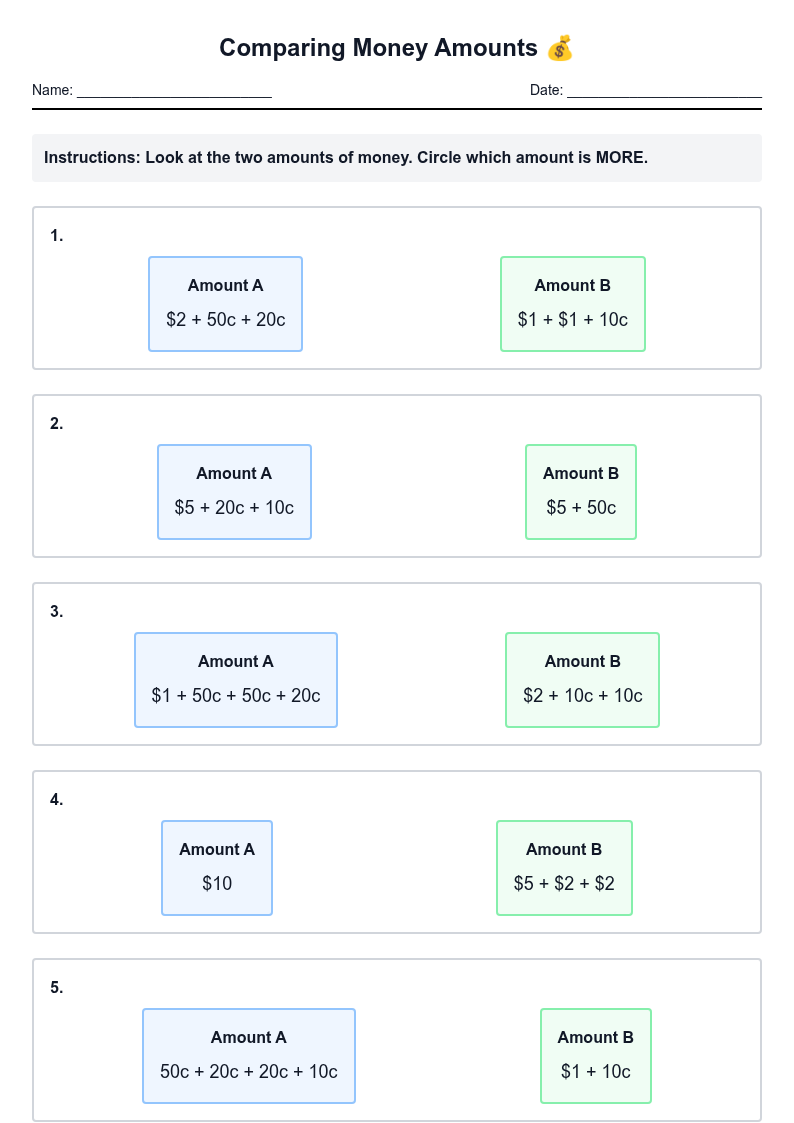 Comparing Money Amounts