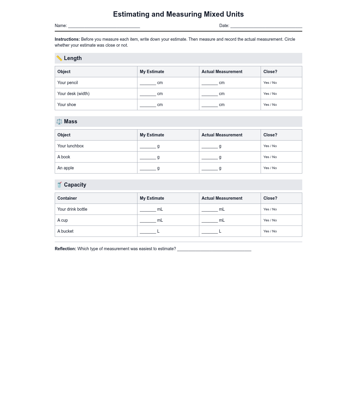 Estimating and Measuring Mixed Units