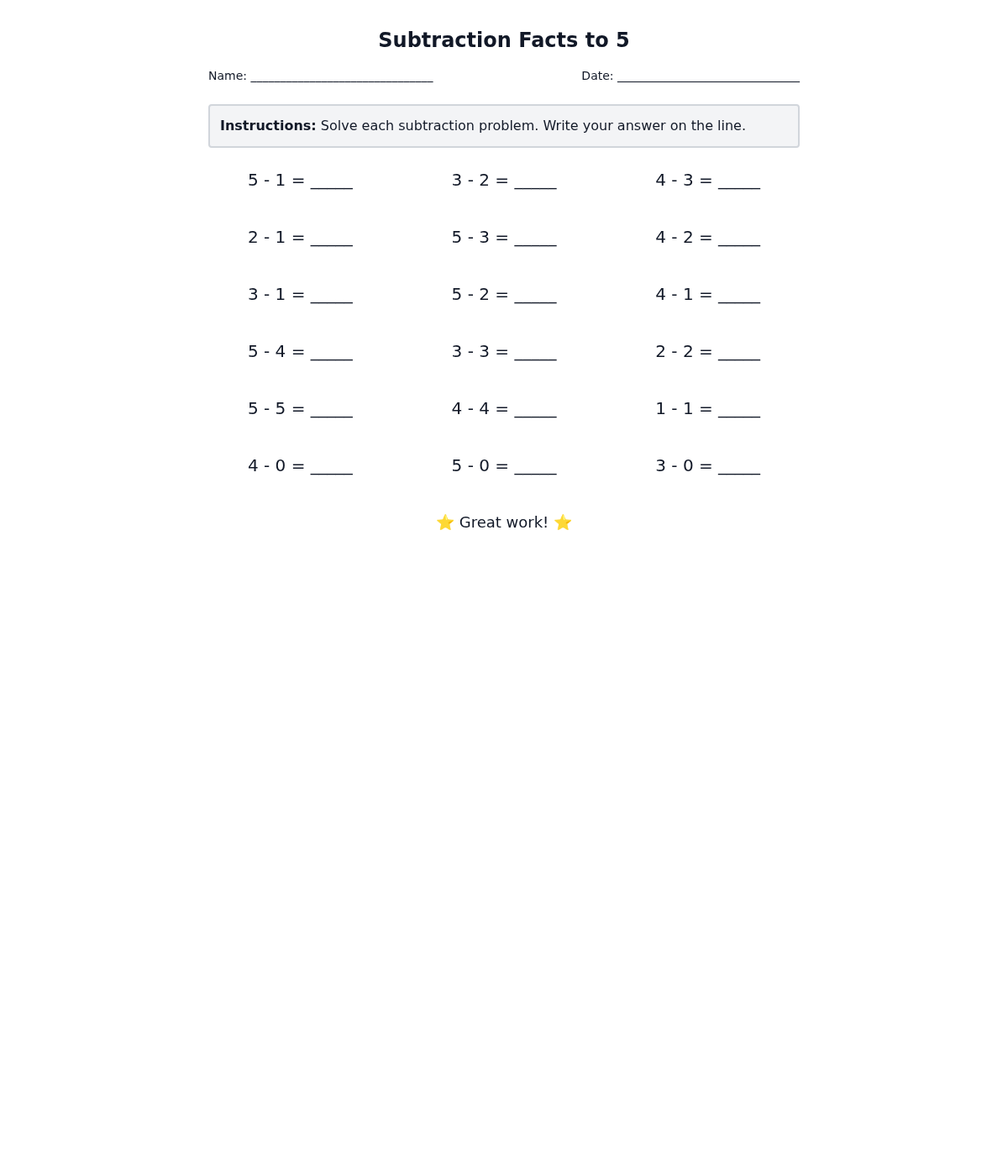 Subtraction Facts to 5