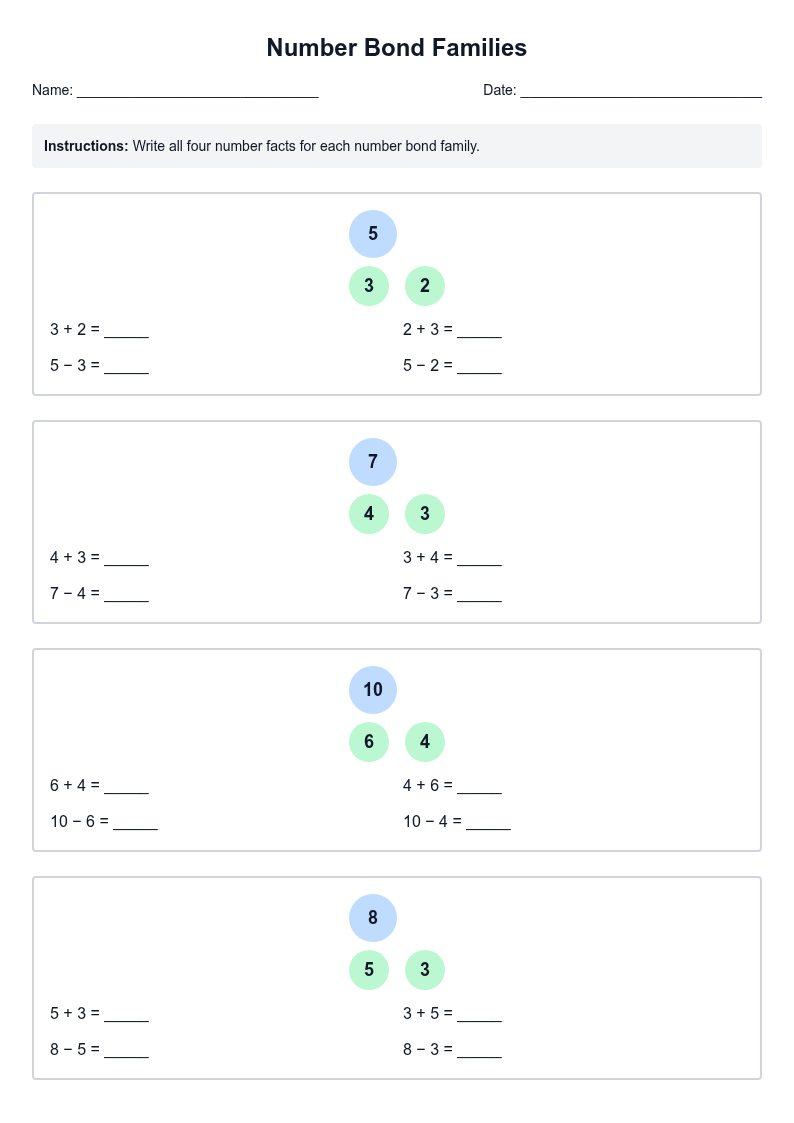 Number Bond Families