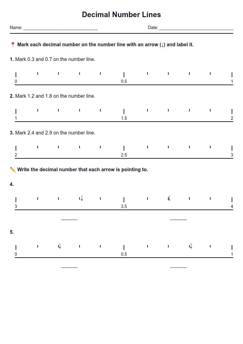 Decimal Number Lines