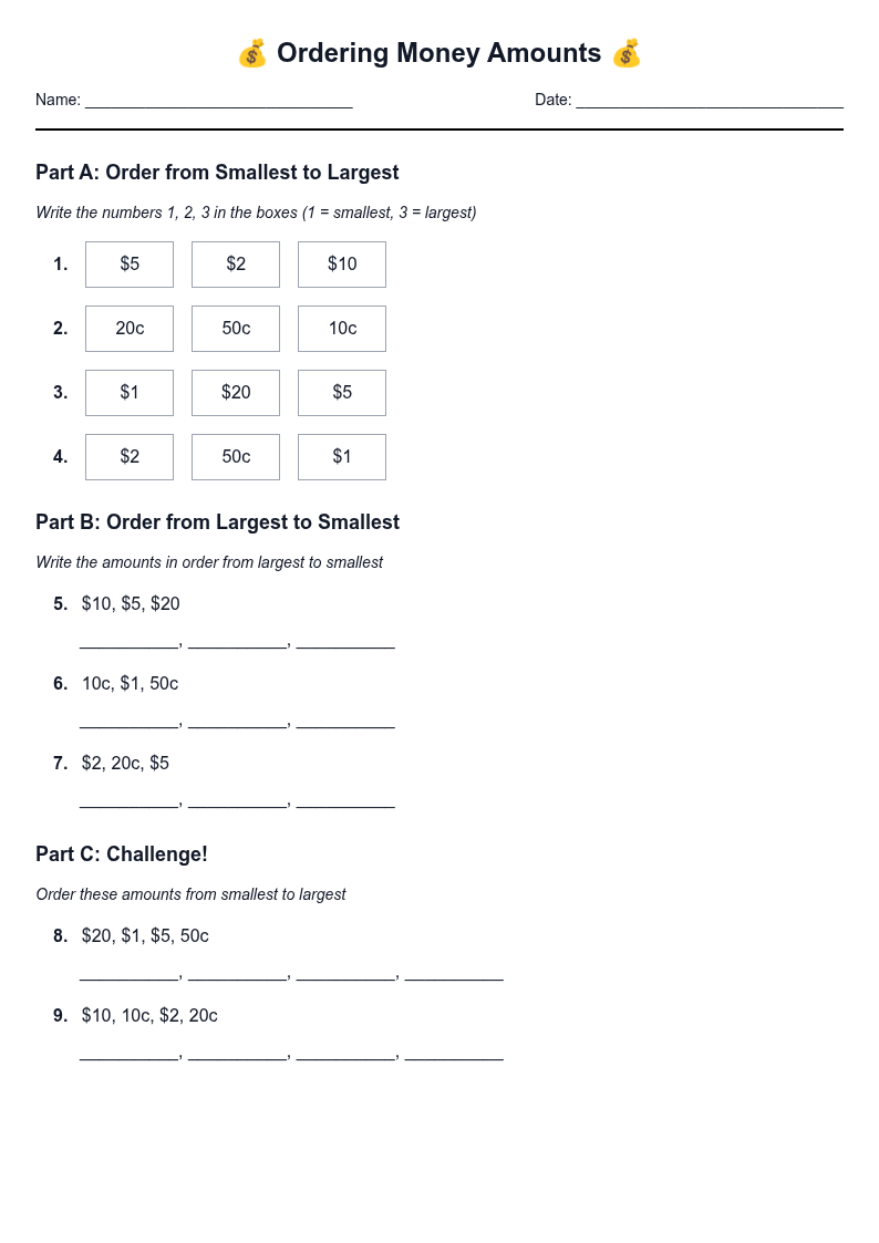 Ordering Money Amounts