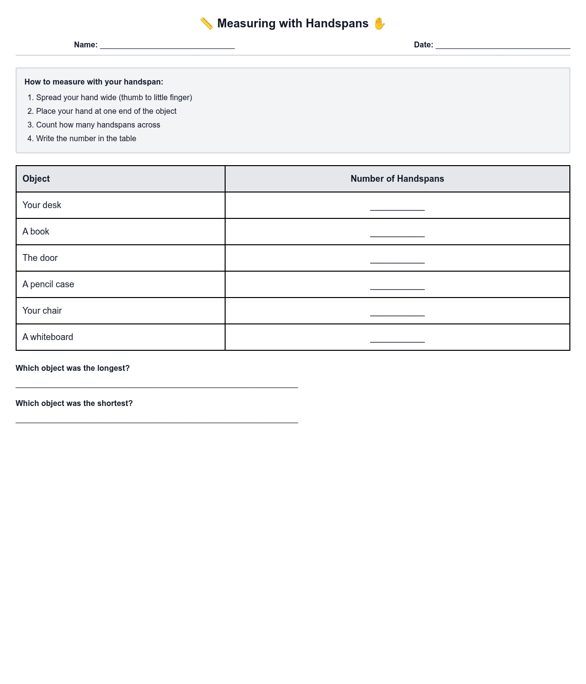 Measuring with Handspans