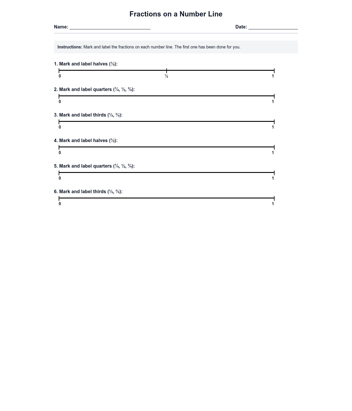 Fractions on a Number Line
