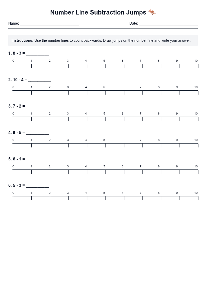 Number Line Subtraction Jumps