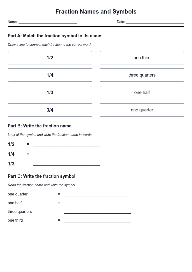 Fraction Names and Symbols